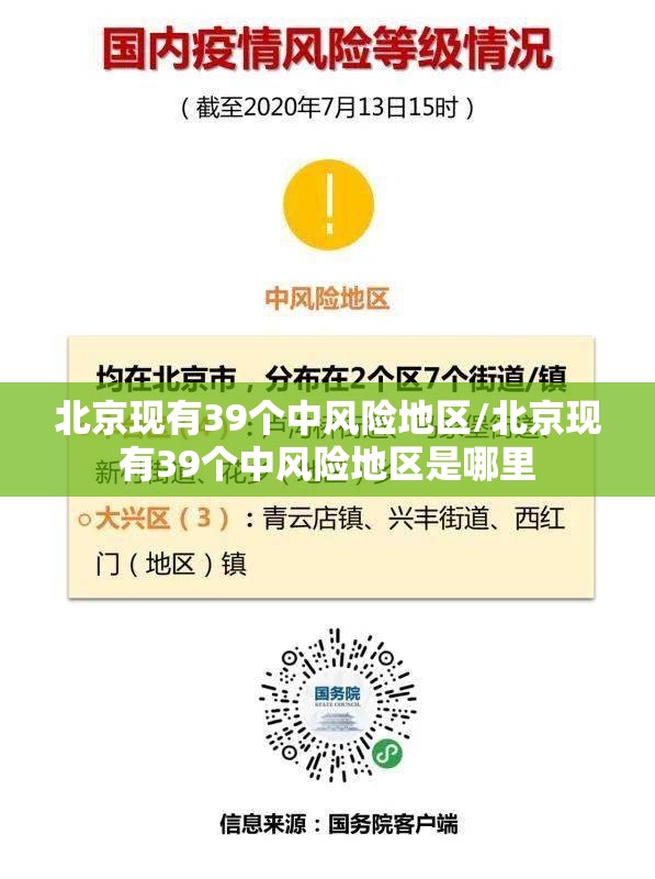 北京现有39个中风险地区/北京现有39个中风险地区是哪里 北京现有39个中风险地区/北京现有39个中风险地区是哪里
