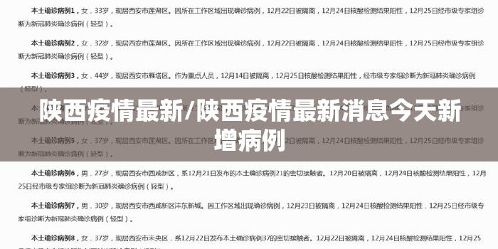 陕西疫情最新/陕西疫情最新消息今天新增病例