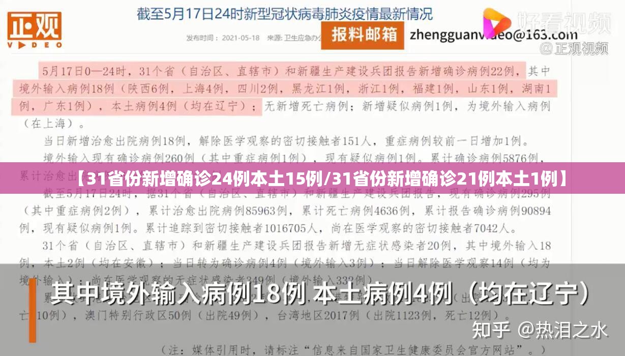 【31省份新增确诊24例本土15例/31省份新增确诊21例本土1例】