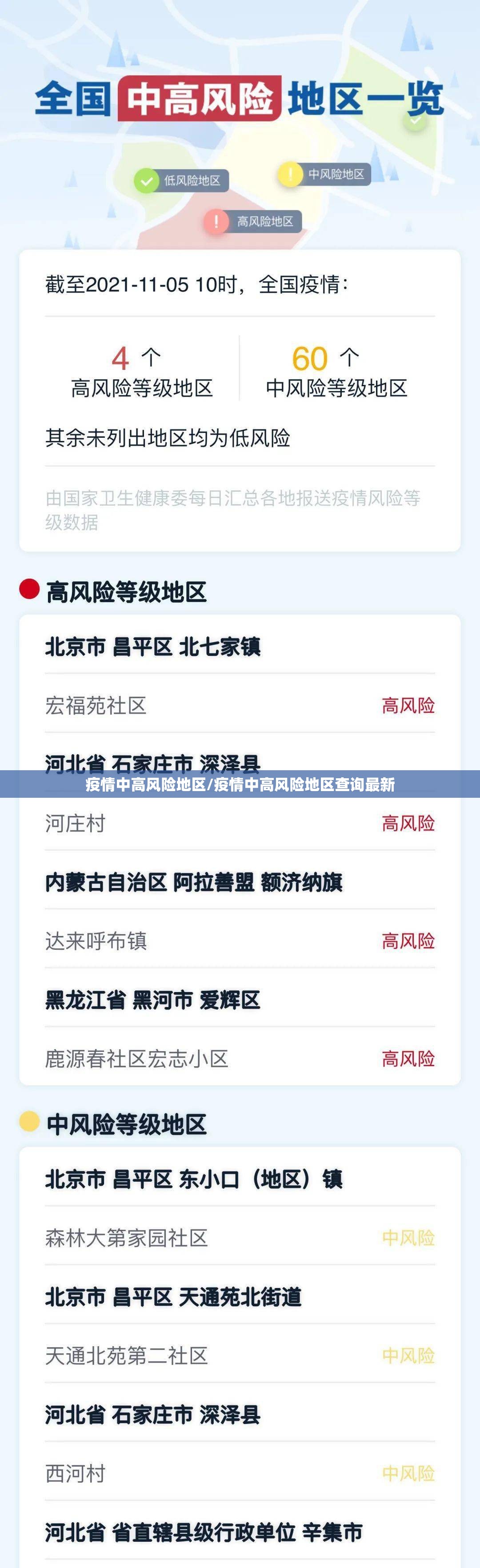 疫情中高风险地区/疫情中高风险地区查询最新 疫情中高风险地区/疫情中高风险地区查询最新