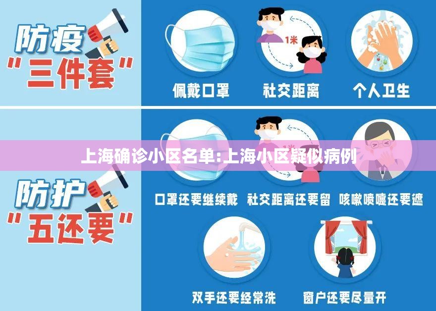 上海确诊小区名单:上海小区疑似病例 上海确诊小区名单:上海小区疑似病例