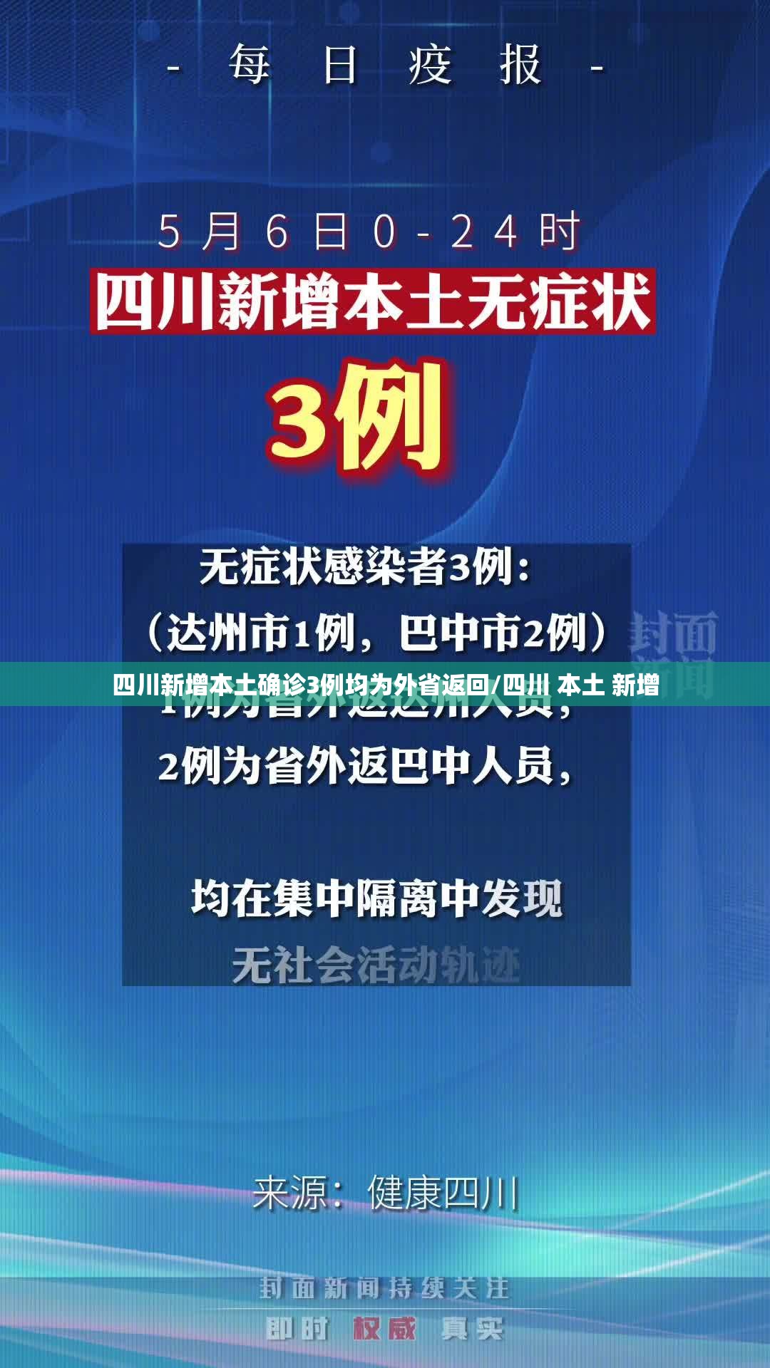 四川新增本土确诊3例均为外省返回/四川 本土 新增 四川新增本土确诊3例均为外省返回/四川 本土 新增