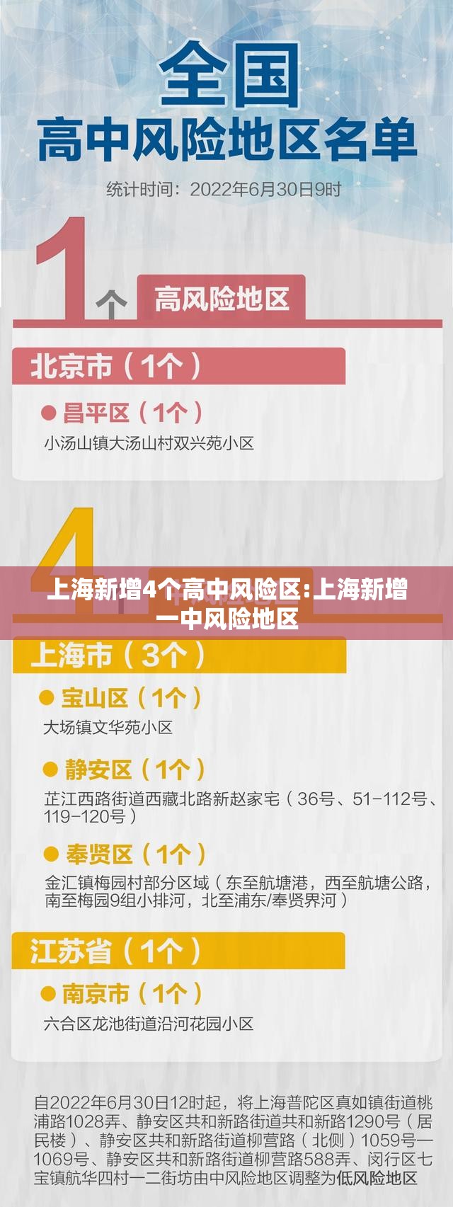 上海新增4个高中风险区:上海新增一中风险地区