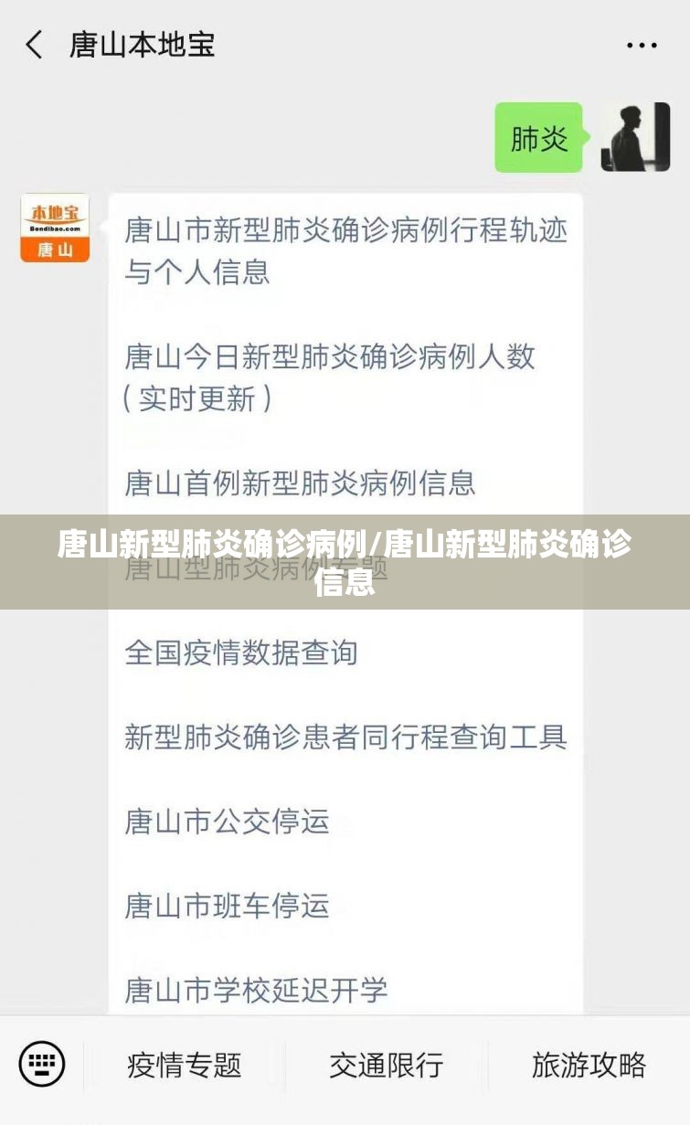 唐山新型肺炎确诊病例/唐山新型肺炎确诊信息 唐山新型肺炎确诊病例/唐山新型肺炎确诊信息