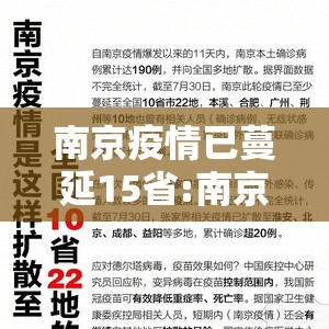 南京疫情已蔓延15省:南京疫情蔓延多省 南京疫情已蔓延15省:南京疫情蔓延多省