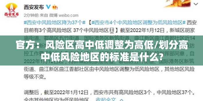 官方:风险区高中低调整为高低/划分高中低风险地区的标准是什么? 官方:风险区高中低调整为高低/划分高中低风险地区的标准是什么?