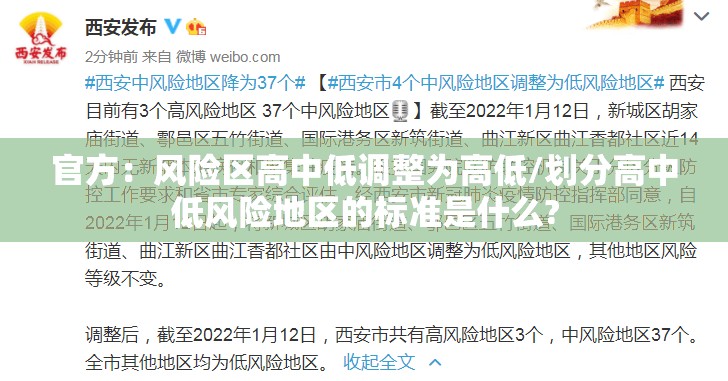 官方:风险区高中低调整为高低/划分高中低风险地区的标准是什么? 官方:风险区高中低调整为高低/划分高中低风险地区的标准是什么?