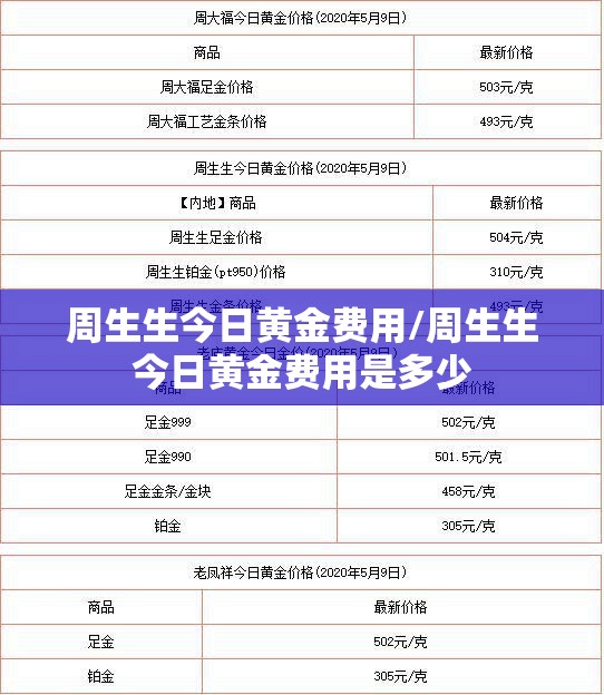 周生生今日黄金费用/周生生今日黄金费用是多少 周生生今日黄金费用/周生生今日黄金费用是多少