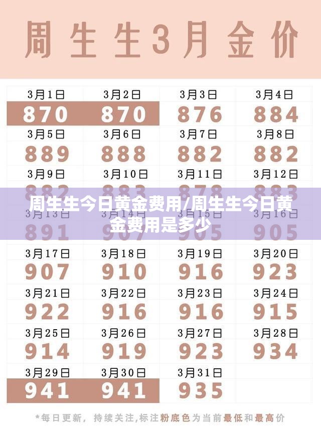 周生生今日黄金费用/周生生今日黄金费用是多少 周生生今日黄金费用/周生生今日黄金费用是多少