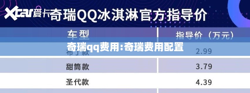 奇瑞qq费用:奇瑞费用配置 奇瑞qq费用:奇瑞费用配置