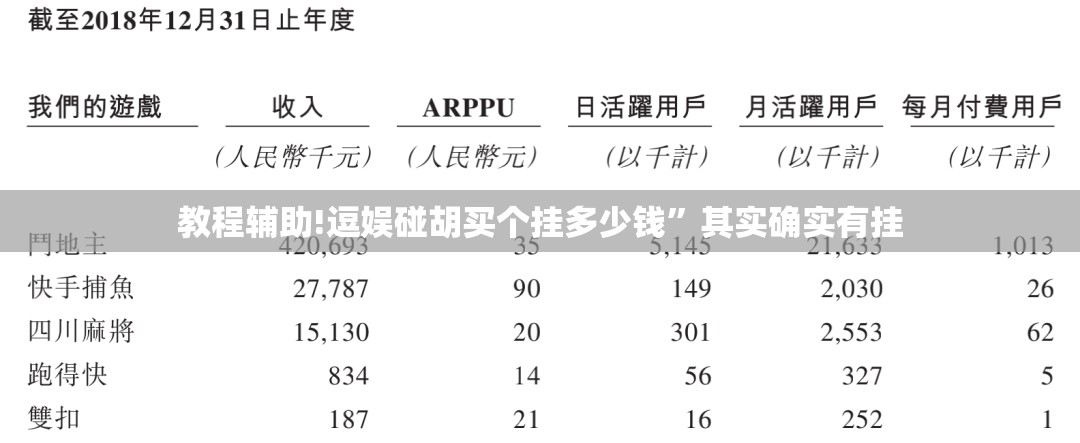 教程辅助!逗娱碰胡买个挂多少钱”其实确实有挂