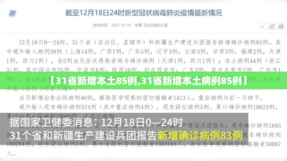 【31省新增本土85例,31省新增本土病例85例】 【31省新增本土85例,31省新增本土病例85例】
