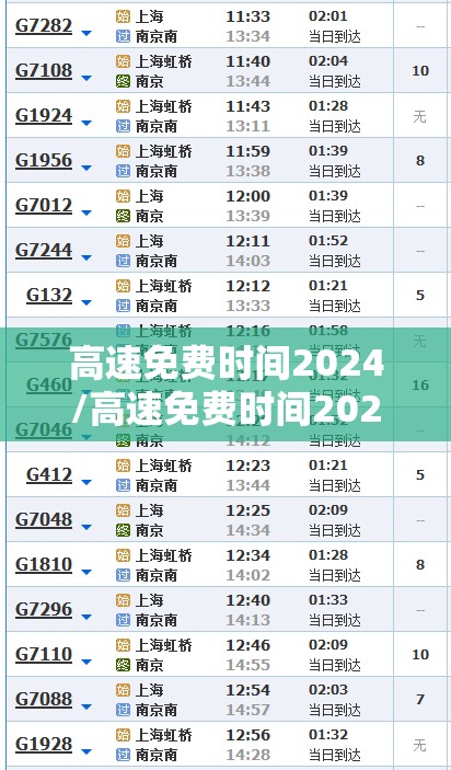 高速免费时间2024/高速免费时间2026时间表最新消息 高速免费时间2024/高速免费时间2026时间表最新消息