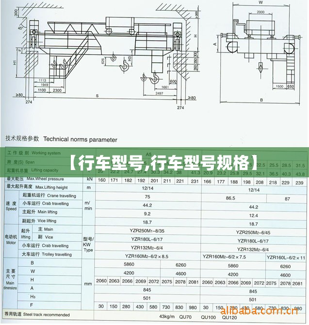 【行车型号,行车型号规格】