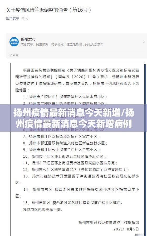 扬州疫情最新消息今天新增/扬州疫情最新消息今天新增病例 扬州疫情最新消息今天新增/扬州疫情最新消息今天新增病例