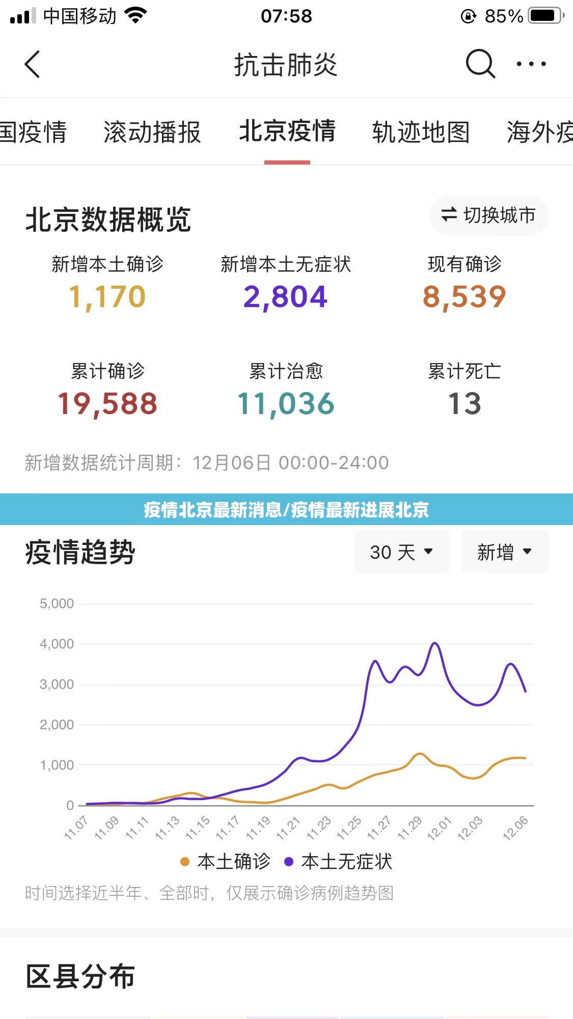 疫情北京最新消息/疫情最新进展北京 疫情北京最新消息/疫情最新进展北京