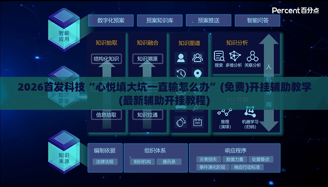 2026首发科技“心悦填大坑一直输怎么办	”(免费)开挂辅助教学(最新辅助开挂教程)