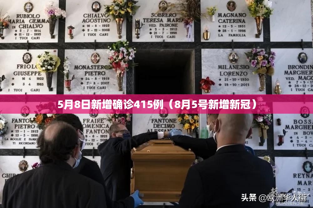 5月8日新增确诊415例(8月5号新增新冠) 5月8日新增确诊415例(8月5号新增新冠)