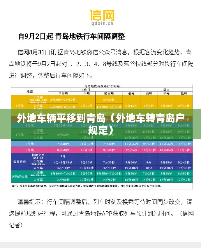 外地车辆平移到青岛（外地车转青岛户规定）