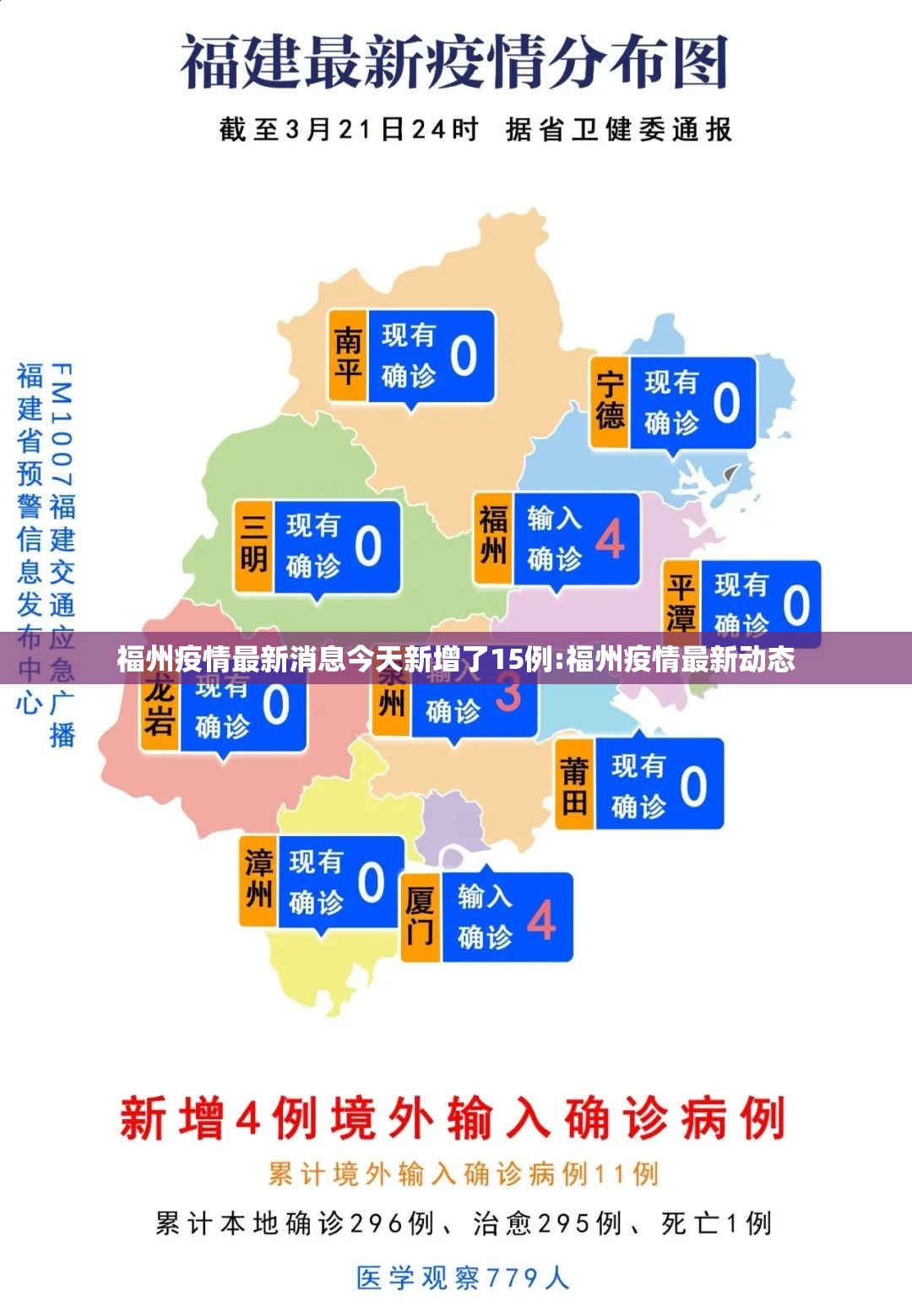 福州疫情最新消息今天新增了15例:福州疫情最新动态 福州疫情最新消息今天新增了15例:福州疫情最新动态