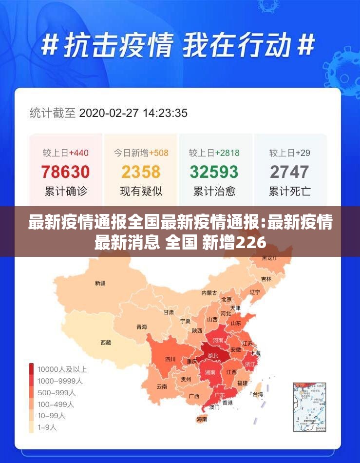最新疫情通报全国最新疫情通报:最新疫情最新消息 全国 新增226 最新疫情通报全国最新疫情通报:最新疫情最新消息 全国 新增226