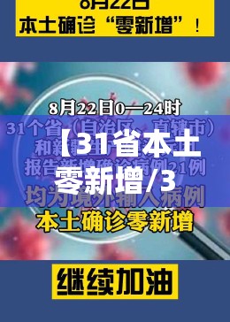 【31省本土零新增/31省区市本土确诊零新增点评】 【31省本土零新增/31省区市本土确诊零新增点评】