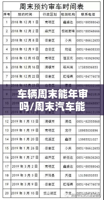 车辆周末能年审吗/周末汽车能年审吗 车辆周末能年审吗/周末汽车能年审吗