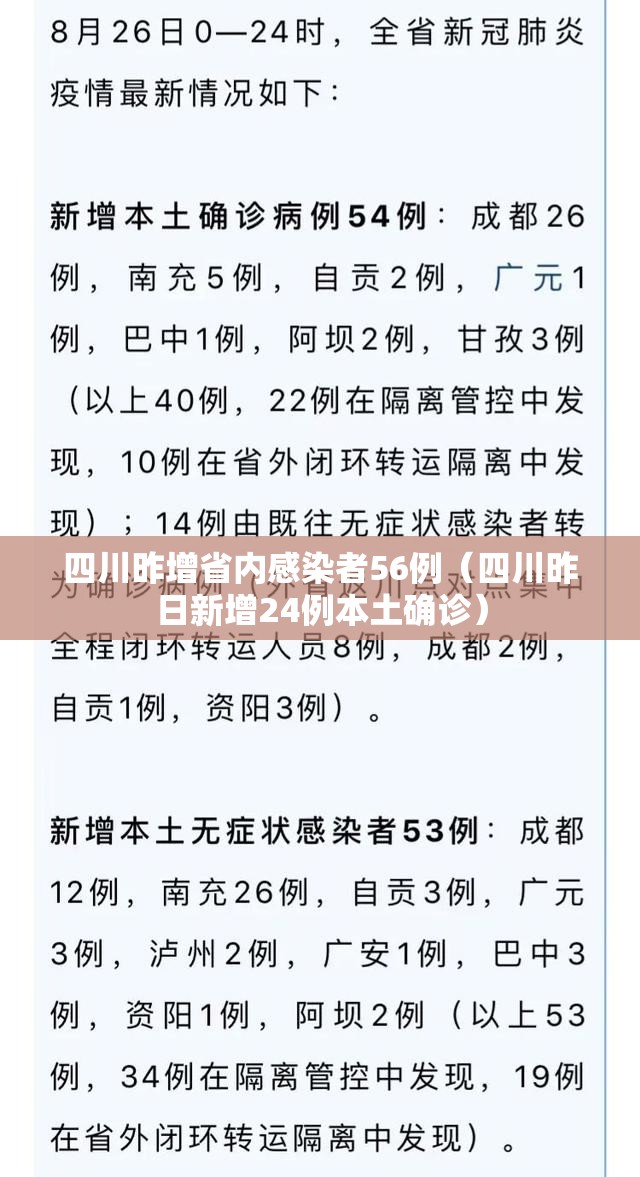 四川昨增省内感染者56例(四川昨日新增24例本土确诊) 四川昨增省内感染者56例(四川昨日新增24例本土确诊)