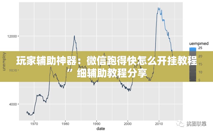 玩家辅助神器：微信跑得快怎么开挂教程”细辅助教程分享