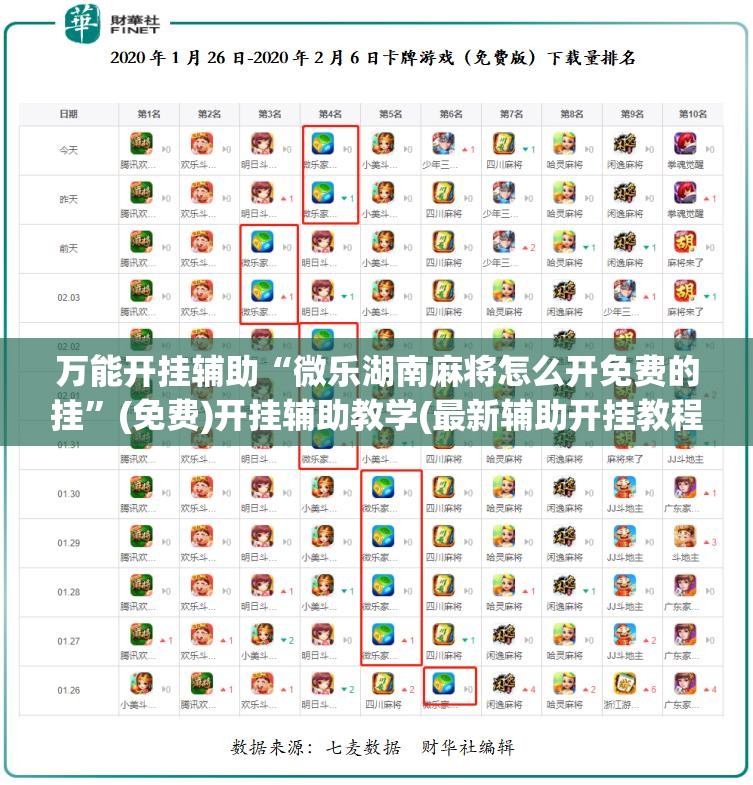 万能开挂辅助“微乐湖南麻将怎么开免费的挂”(免费)开挂辅助教学(最新辅助开挂教程)