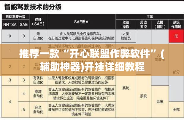 推荐一款“开心联盟作弊软件”(辅助神器)开挂详细教程