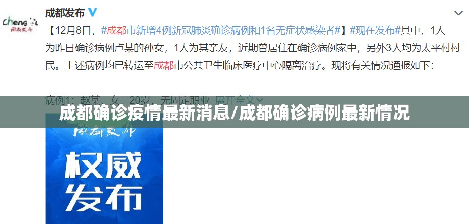 成都确诊疫情最新消息/成都确诊病例最新情况