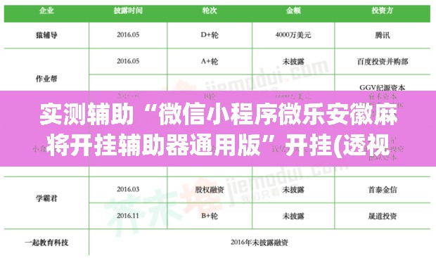 实测辅助“微信小程序微乐安徽麻将开挂辅助器通用版	”开挂(透视)辅助教程