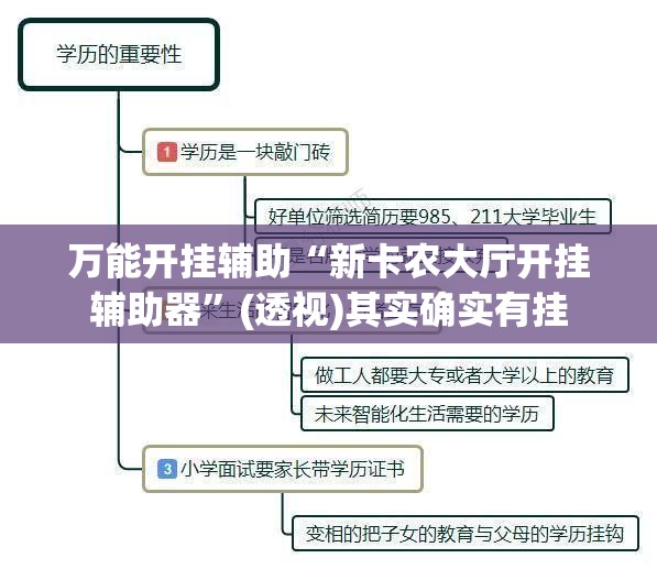万能开挂辅助“新卡农大厅开挂辅助器”(透视)其实确实有挂