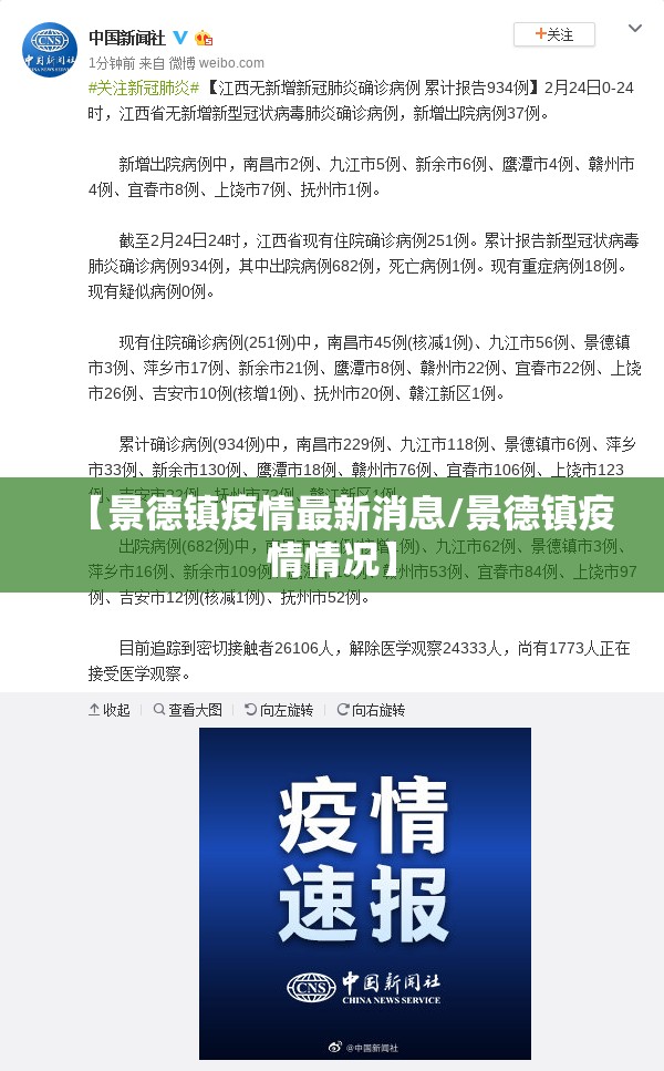 【景德镇疫情最新消息/景德镇疫情情况】 【景德镇疫情最新消息/景德镇疫情情况】
