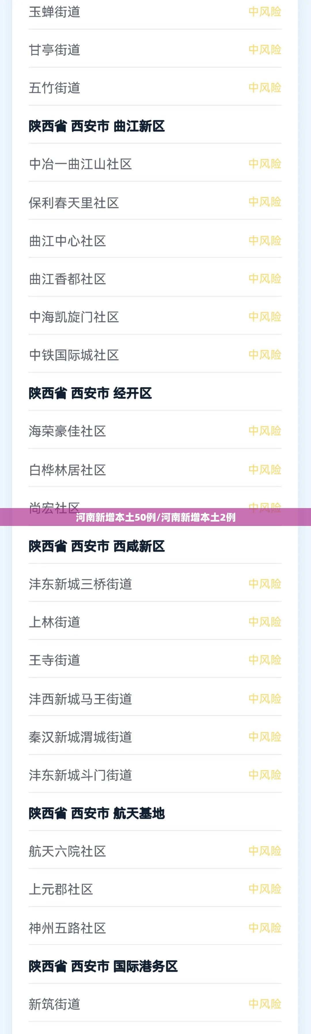河南新增本土50例/河南新增本土2例