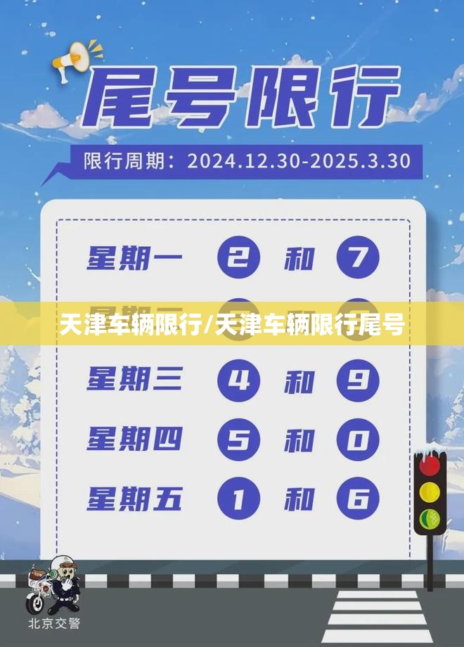 天津车辆限行/天津车辆限行尾号