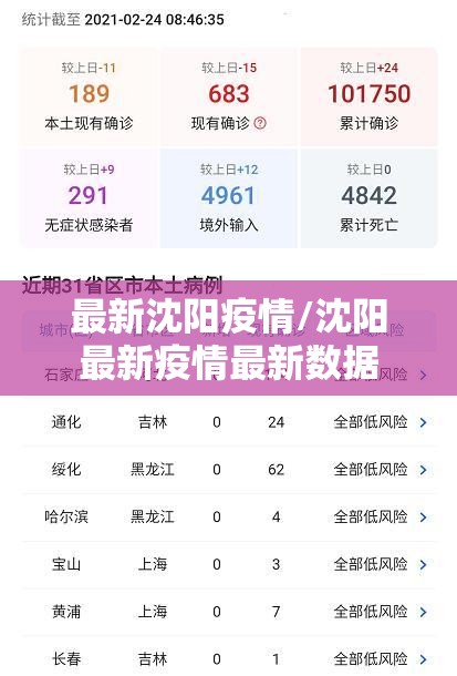 最新沈阳疫情/沈阳最新疫情最新数据 最新沈阳疫情/沈阳最新疫情最新数据
