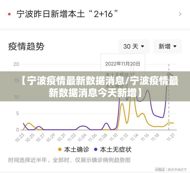 【宁波疫情最新数据消息/宁波疫情最新数据消息今天新增】 【宁波疫情最新数据消息/宁波疫情最新数据消息今天新增】
