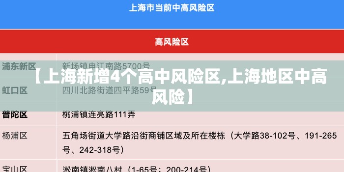 【上海新增4个高中风险区,上海地区中高风险】 【上海新增4个高中风险区,上海地区中高风险】