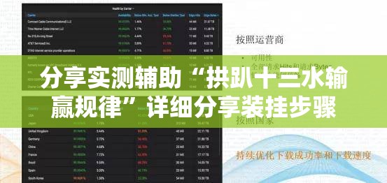 分享实测辅助“拱趴十三水输赢规律”详细分享装挂步骤