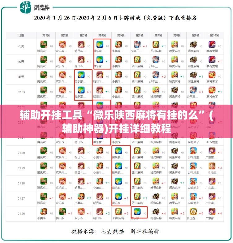 辅助开挂工具“微乐陕西麻将有挂的么	”(辅助神器)开挂详细教程