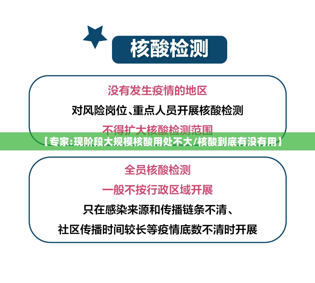 【专家:现阶段大规模核酸用处不大/核酸到底有没有用】 【专家:现阶段大规模核酸用处不大/核酸到底有没有用】