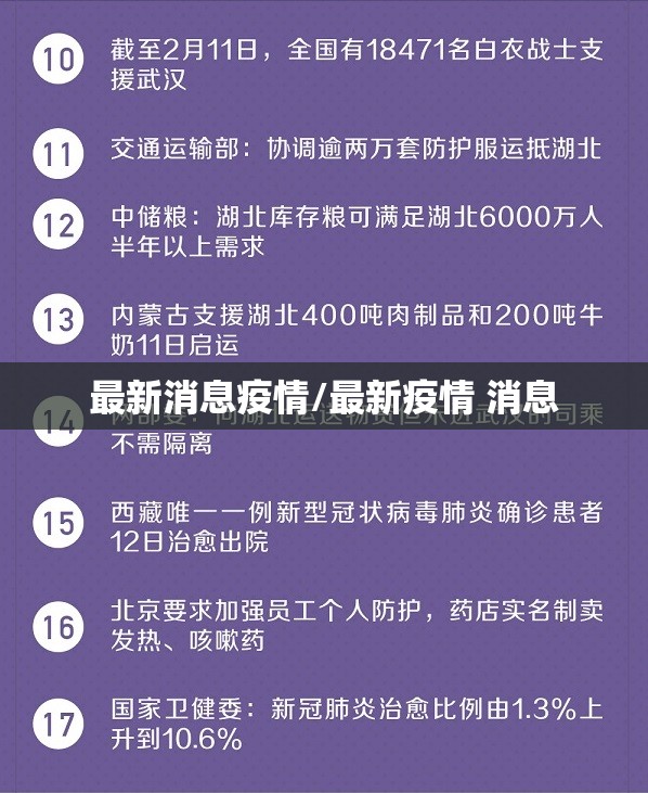 最新消息疫情/最新疫情 消息 最新消息疫情/最新疫情 消息