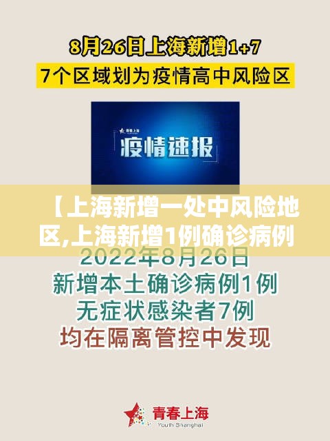【上海新增一处中风险地区,上海新增1例确诊病例中风险地区】 【上海新增一处中风险地区,上海新增1例确诊病例中风险地区】