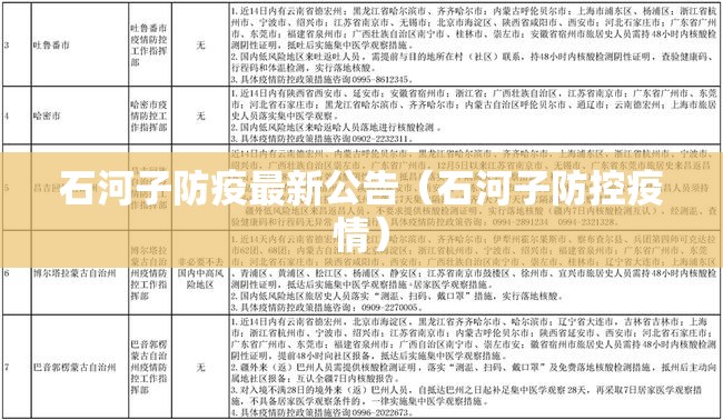 石河子防疫最新公告(石河子防控疫情) 石河子防疫最新公告(石河子防控疫情)
