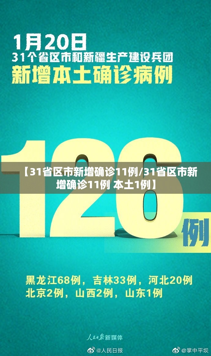 【31省区市新增确诊11例/31省区市新增确诊11例 本土1例】