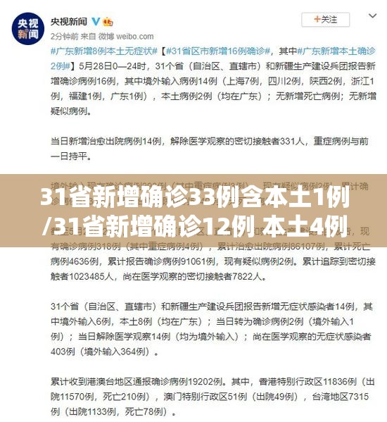 31省新增确诊33例含本土1例/31省新增确诊12例 本土4例 31省新增确诊33例含本土1例/31省新增确诊12例 本土4例