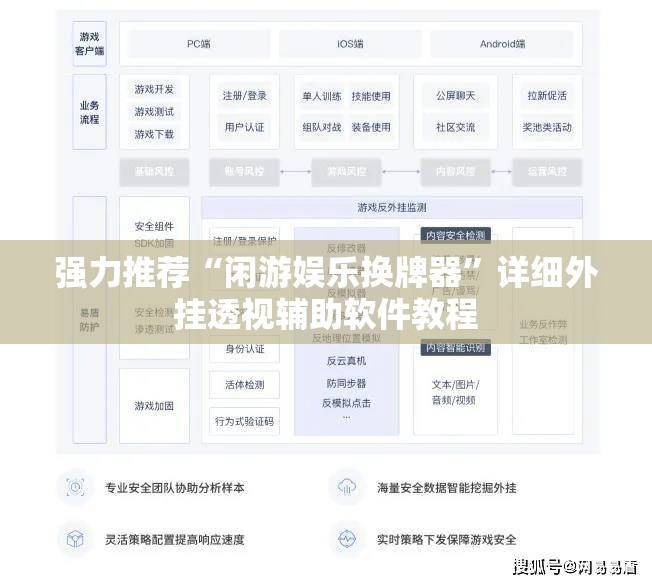 强力推荐“闲游娱乐换牌器”详细外挂透视辅助软件教程