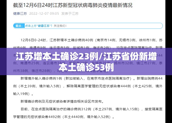 江苏增本土确诊23例/江苏省份新增本土确诊53例 江苏增本土确诊23例/江苏省份新增本土确诊53例